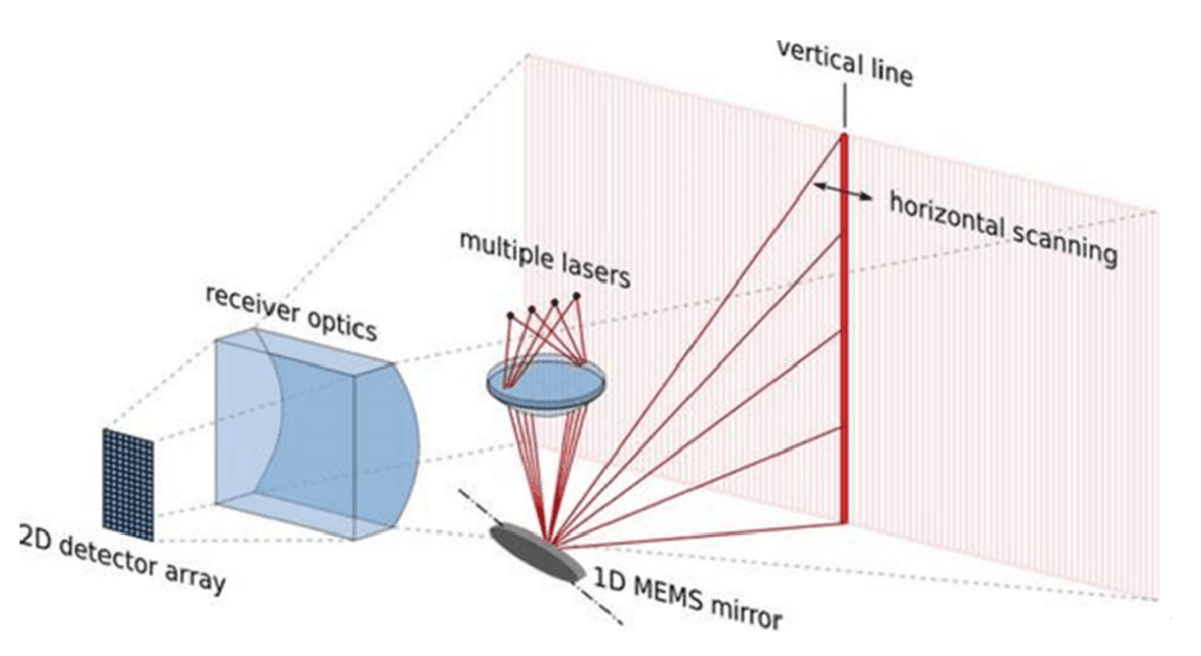 1629105975128221E111.png C1831310FC160D493325C031DA4943EA.png