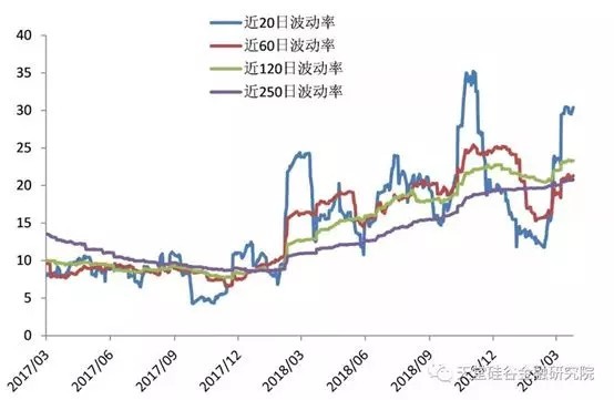 【原創研究】直覺在左、情緒在右，如何優雅駕馭A股這頭“灰犀牛”？