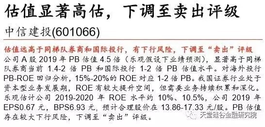 【原創研究】直覺在左、情緒在右，如何優雅駕馭A股這頭“灰犀?！?？