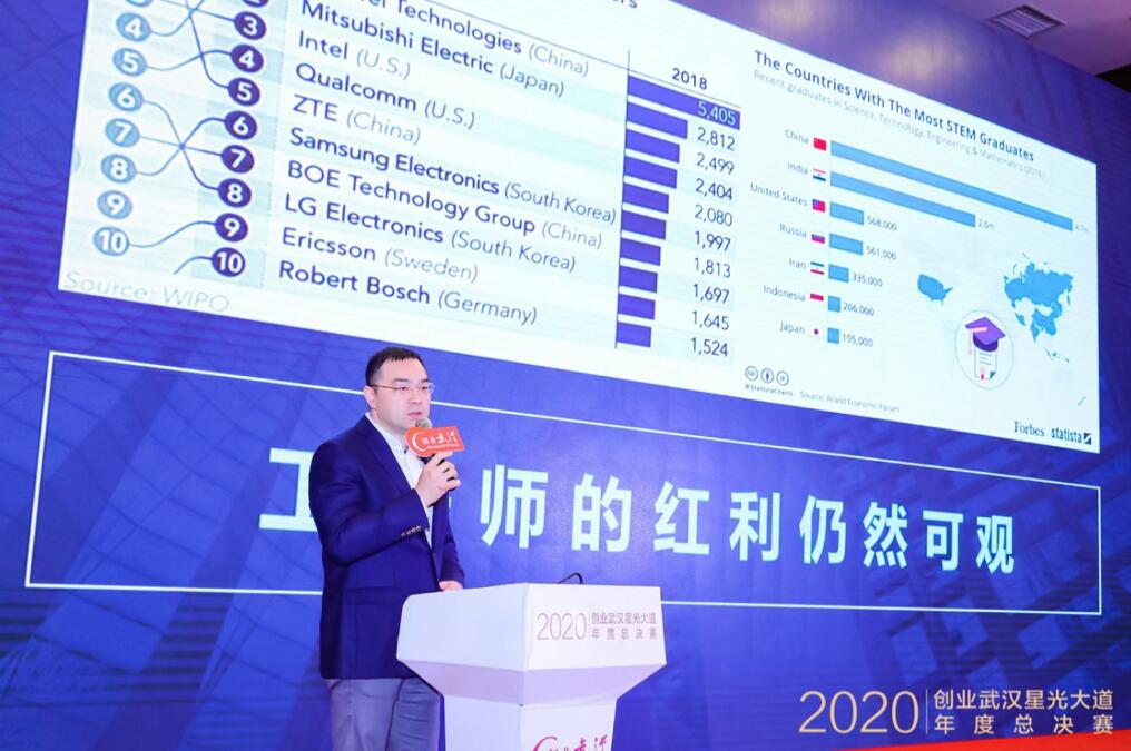 【動態新聞】天堂硅谷管理合伙人夏錚受邀擔任武漢市創新創業項目總決賽評審專家