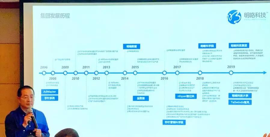 【行業(yè)聚焦】明略科技邢科春:打造國(guó)家新一代人工智能開(kāi)放創(chuàng)新平臺(tái)